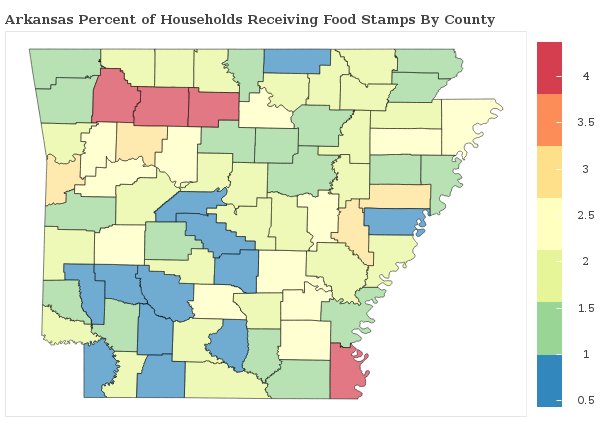 Arkansas Food Stamps Income Eligibility Chart