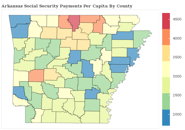 Arkansas Social Security Statistics