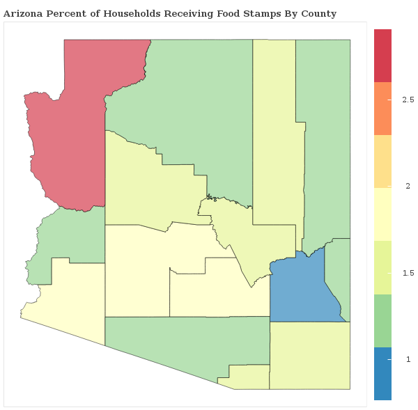 Arizona Food Stamps Arizona Food Stamps