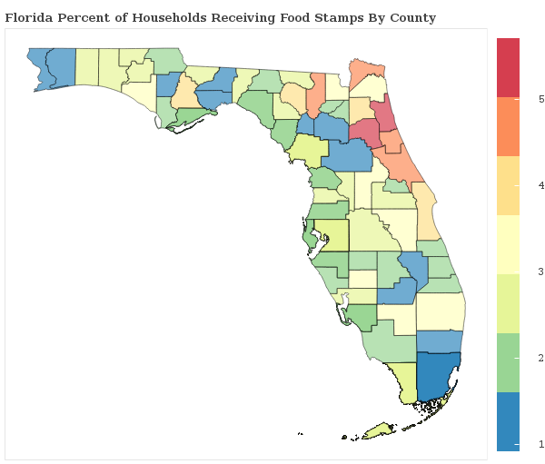 Florida Food Stamps Florida Food Stamps