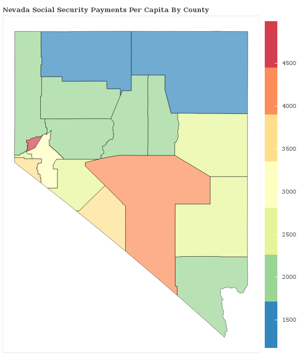 Nevada Social Security Statistics