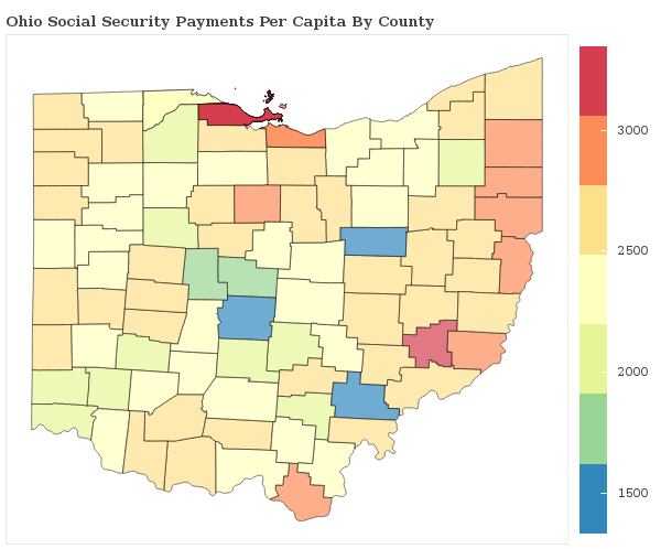 Ohio County Social Security Comparison