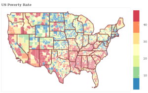 Poverty Rate in America