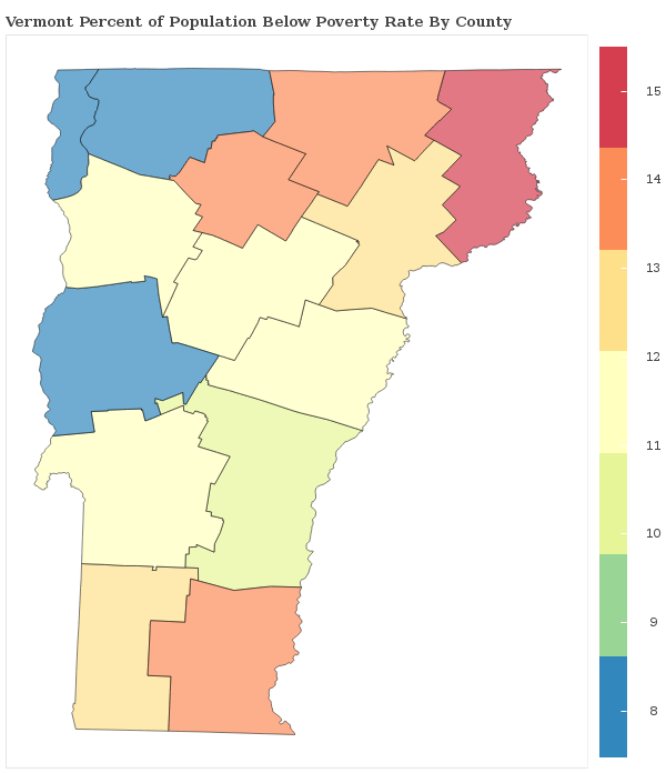 Vermont Poverty Rate Statistics