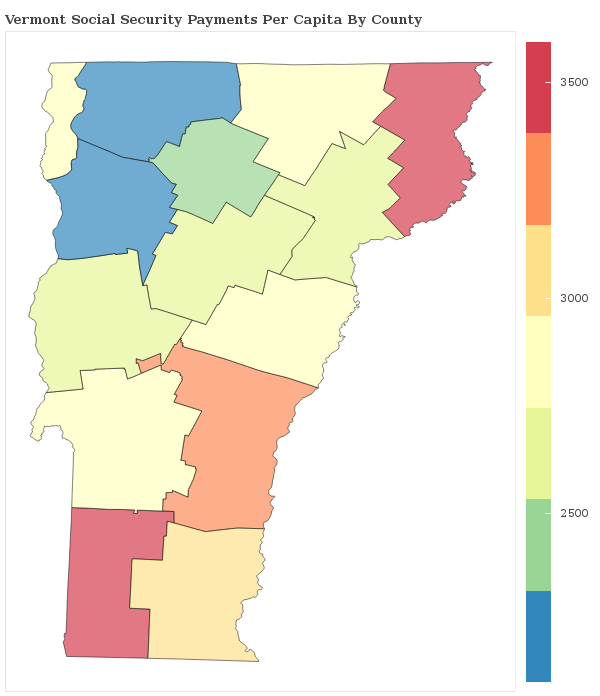 Vermont Social Security Statistics